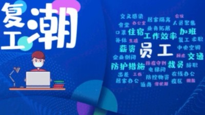 復(fù)工之路難于上青天？？安捷倫精密機(jī)械教你解決辦法