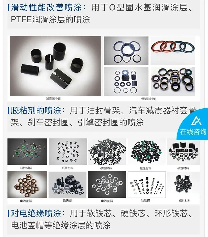 自動滾噴機2